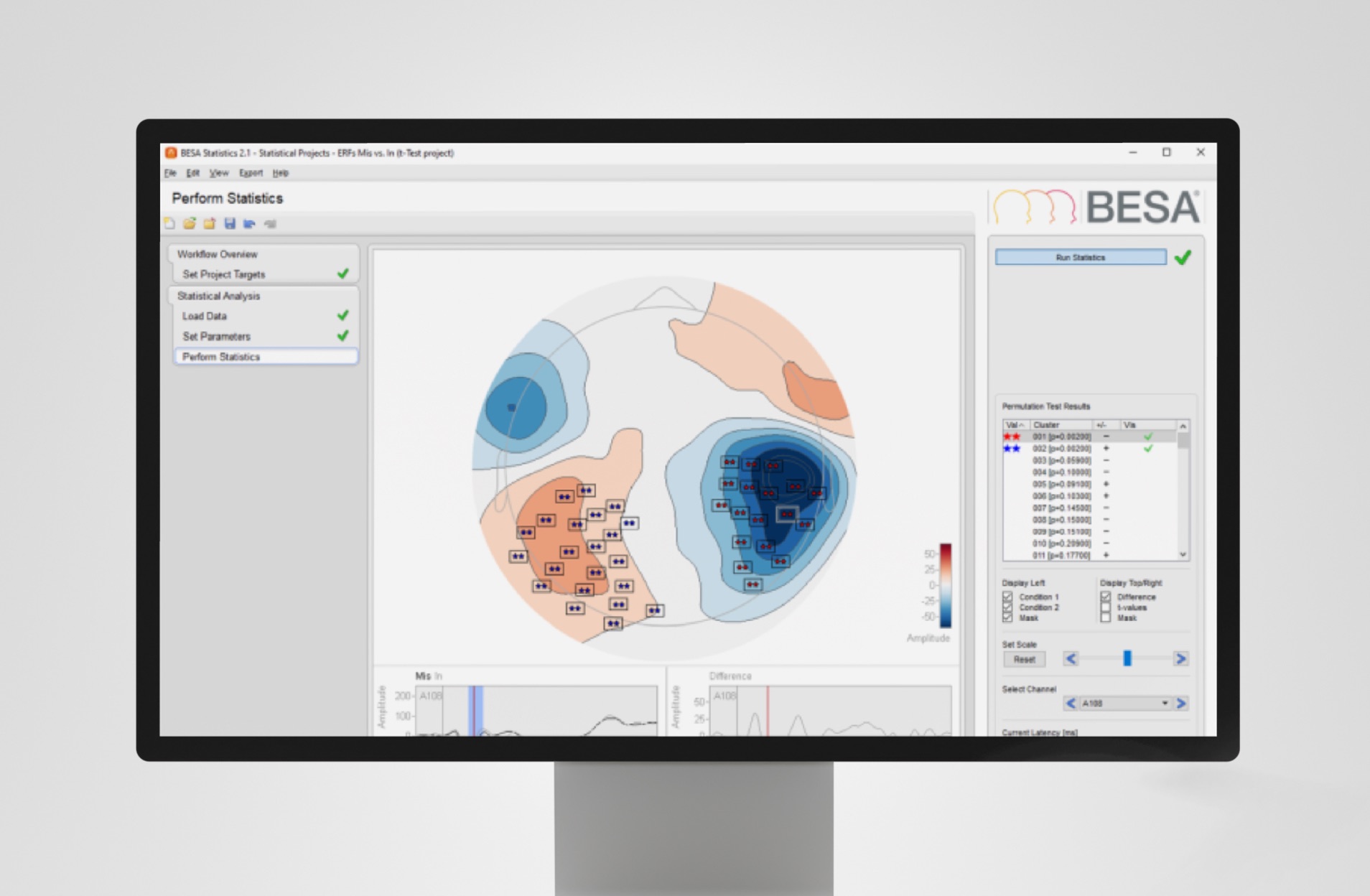 BESA Statistics cluster permutation test results shown on a topographic amplitude map