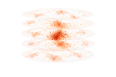 Cluster permutation statistics across multiple subjects